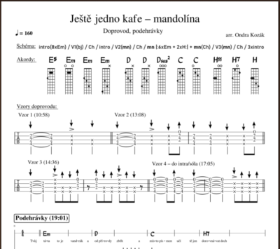 Mandolína – Ještě jedno kafe (One More Cup Of Coffee) - Image 2