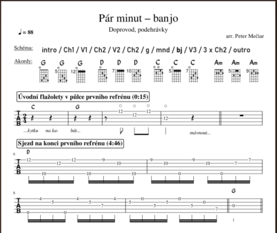 Banjo – Pár minut (Wait a Minute) - Image 3