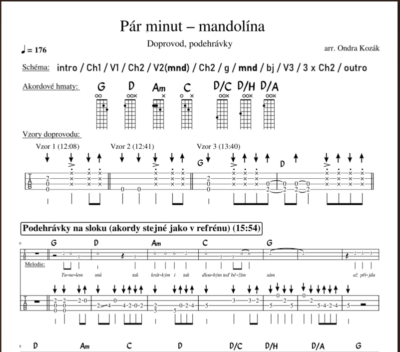 Mandolína – Pár minut (Wait a Minute) - Image 2