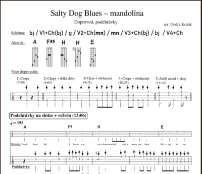 Mandolína – Salty Dog Blues (A tak já zas v tom lítám) - Image 2