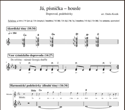 Housle – Já, písnička - Image 3