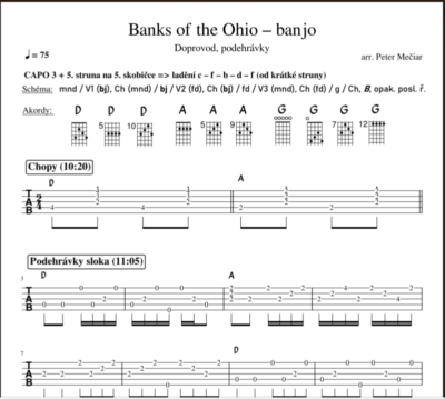 Banjo – Banks of the Ohio (Náklaďák) - Image 3