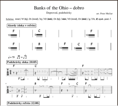 Dobro – Banks of the Ohio (Náklaďák) - Image 3