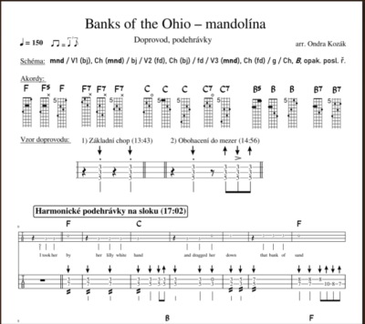 Mandolína – Banks of the Ohio (Náklaďák) - Image 3