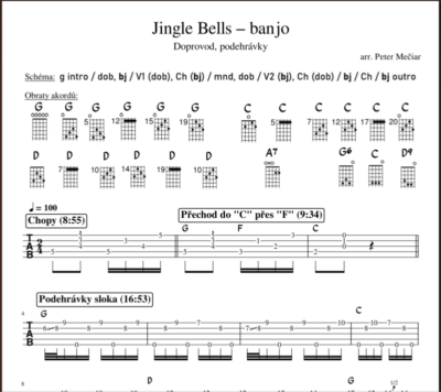 Banjo – Jingle Bells (Rolničky) - Image 3