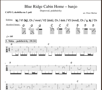 Banjo – Blue Ridge Cabin Home (Závod s časem) - Image 3