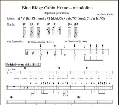 Mandolína – Blue Ridge Cabin Home (Závod s časem) - Image 3