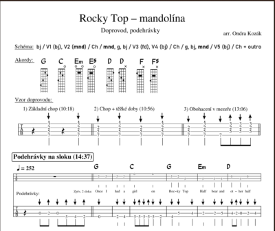 Mandolína – Rocky Top - Image 3