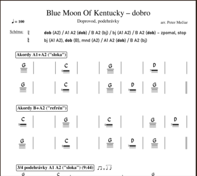 Dobro – Blue Moon Of Kentucky (Modrý měsíc) - Image 3