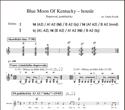 Housle – Blue Moon Of Kentucky (Modrý měsíc) - Image 3