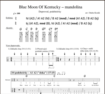 Mandolína – Blue Moon Of Kentucky (Modrý měsíc) - Image 3