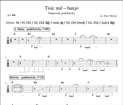 Banjo – Tisíc mil - Image 2