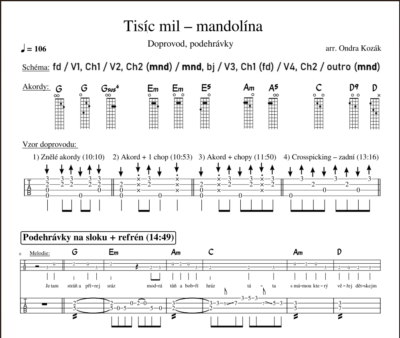 Mandolína – Tisíc mil - Image 2