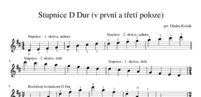 Bb major scale + patterns - Image 2