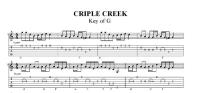 Cripple Creek - Image 2