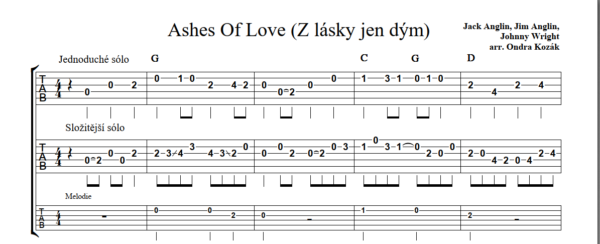 Z lásky jen dým (Ashes Of Love) - Image 2