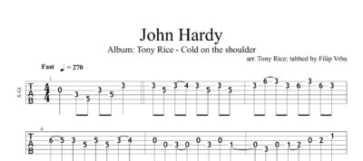 John Hardy - Image 2