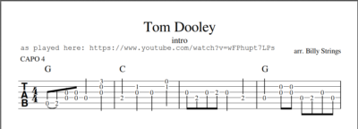 Tom Dooley (Billy Strings) - Image 2