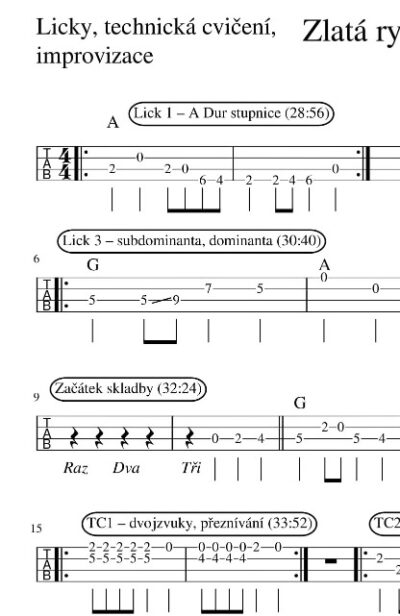 Mandolína – Zlatá rybka - Image 6