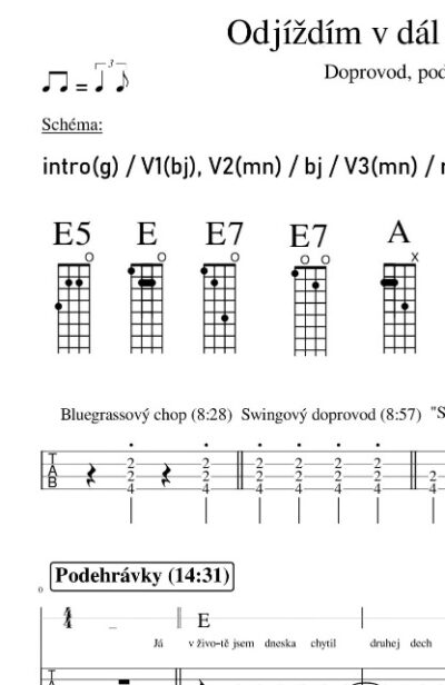 Mandolína – Odjíždím v dál - Image 2