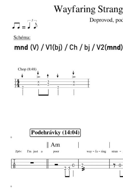 Mandolína – Wayfaring Stranger - Image 2