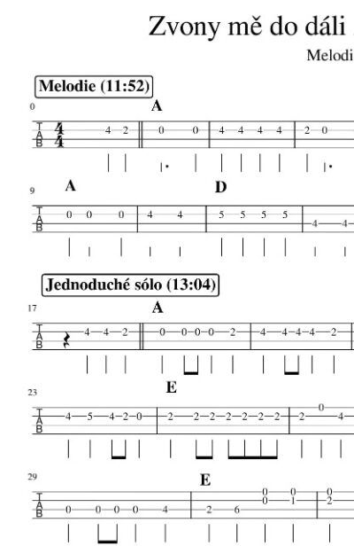 Mandolína – Zvony mě do dáli zvou (Roll In My Sweet Baby's Arms) - Image 3