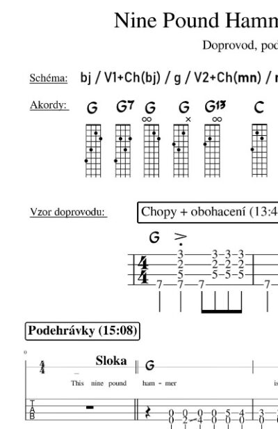 Mandolína – Nine Pound Hammer (Devítilibrové kladivo) - Image 2