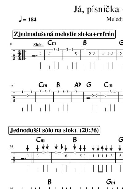 Mandolína – Já, písnička - Image 6