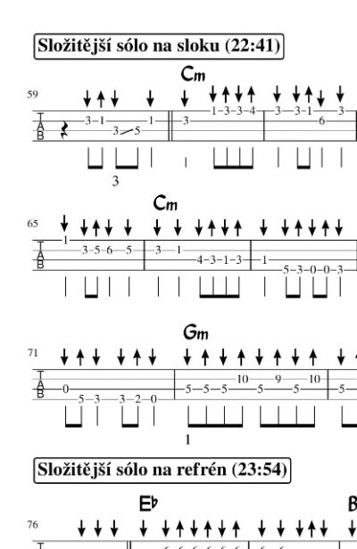 Mandolína – Já, písnička - Image 7