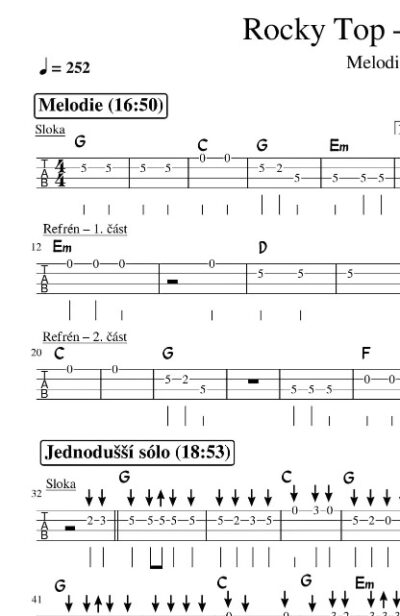 Mandolína – Rocky Top - Image 5